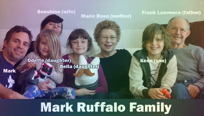 Mark Ruffalo Family