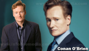 Conan O'Brien feature image