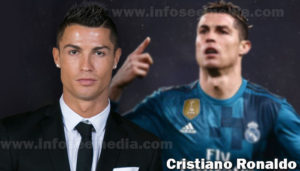 Cristiano Ronaldo featured image