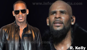 R Kelly featured image