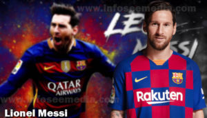 Lionel Messi featured image