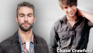 Chace Crawford featured image