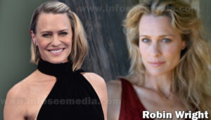 Robin Wright featured image