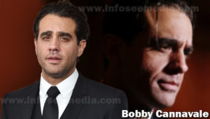 Bobby Cannavale featured image
