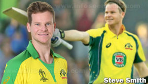 Steve Smith featured image