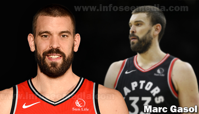 Marc Gasol featured image