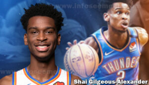 Shai Gilgeous-Alexander featured image