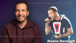 Howie Dorough featured image
