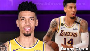Danny Green featured image