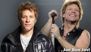 Jon Bon Jovi featured image
