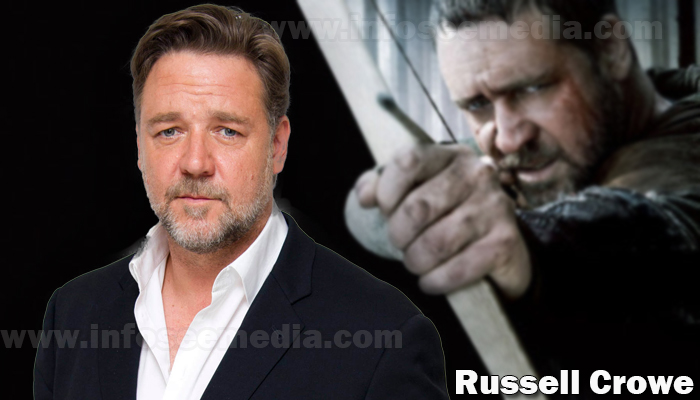 Russell Crowe featured image