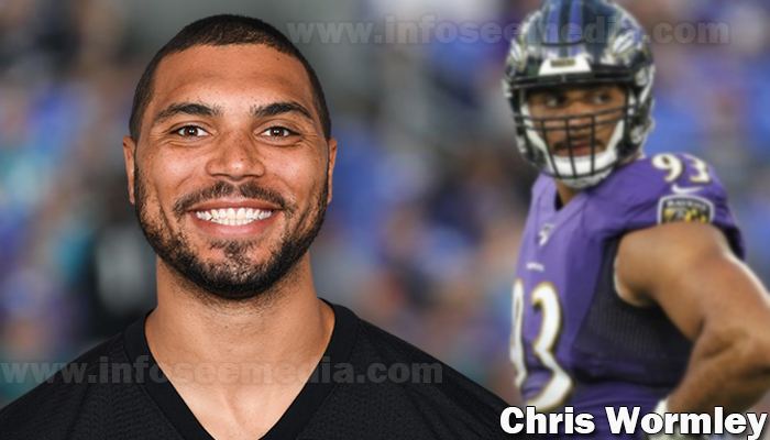 Chris Wormley featured image