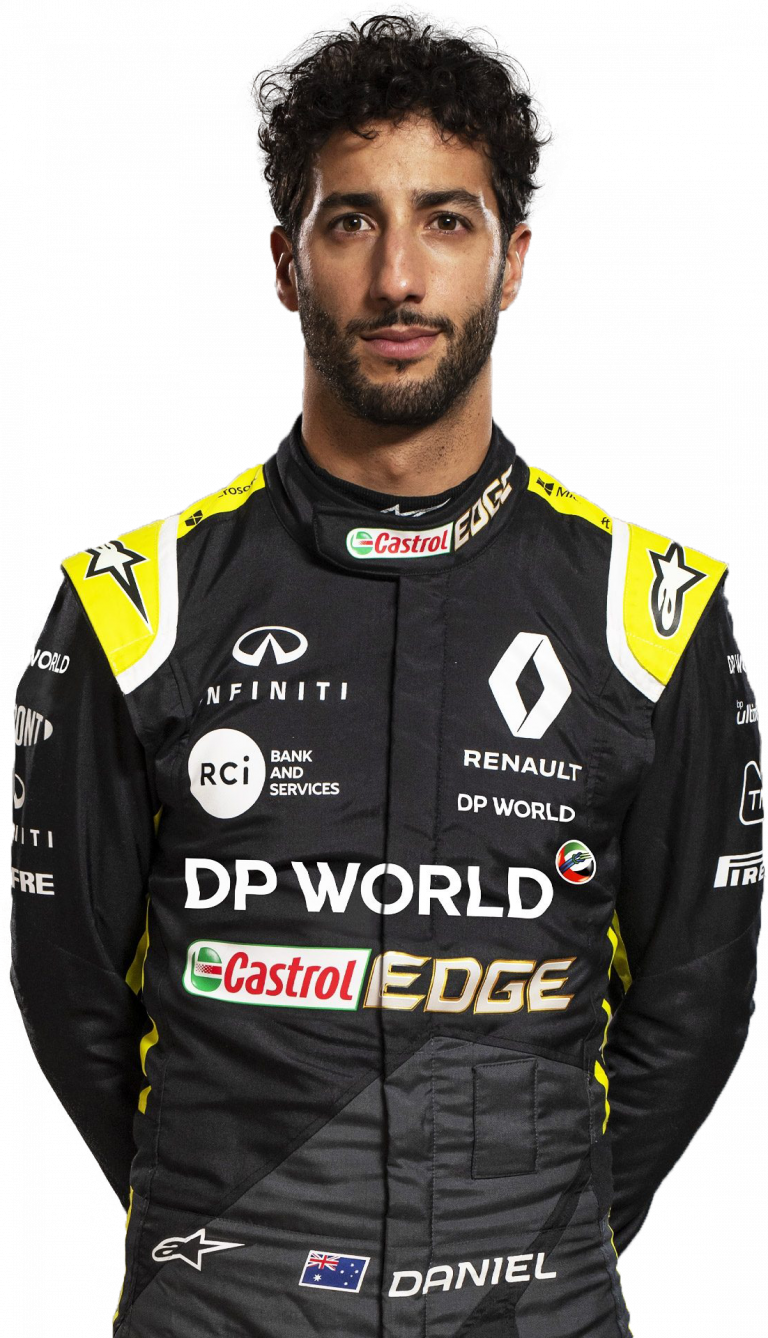 Daniel Ricciardo transparent background png image | Celebrities ...