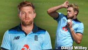David Willey featured image