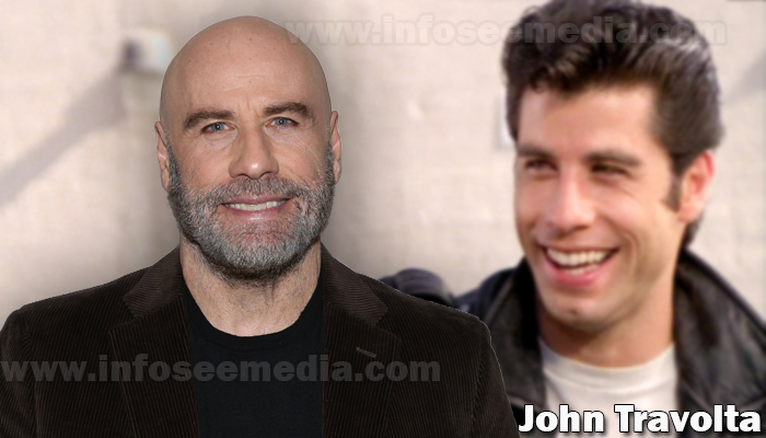 John Travolta featured image