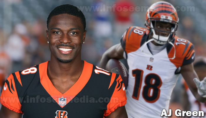 AJ Green featured image