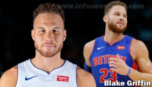 Blake Griffin featured image