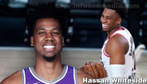 Hassan Whiteside featured image