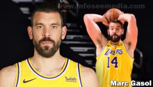 Marc Gasol featured image