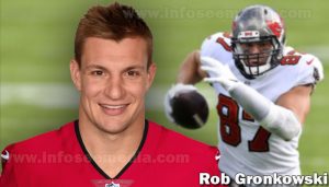 Rob Gronkowski featured image