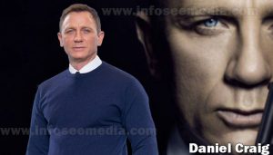 Daniel Craig featured image