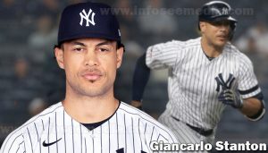 Giancarlo Stanton featured image