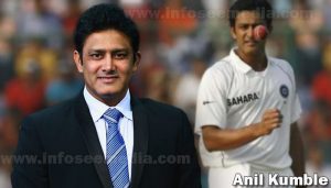 Anil Kumble featured image