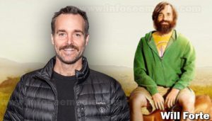 Will Forte featured image