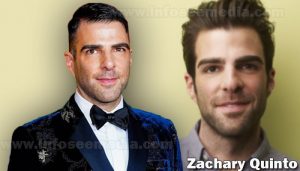Zachary Quinto featured image