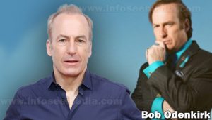 Bob Odenkirk featured image