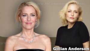 Gillian Anderson featured image