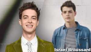 Israel Broussard featured image