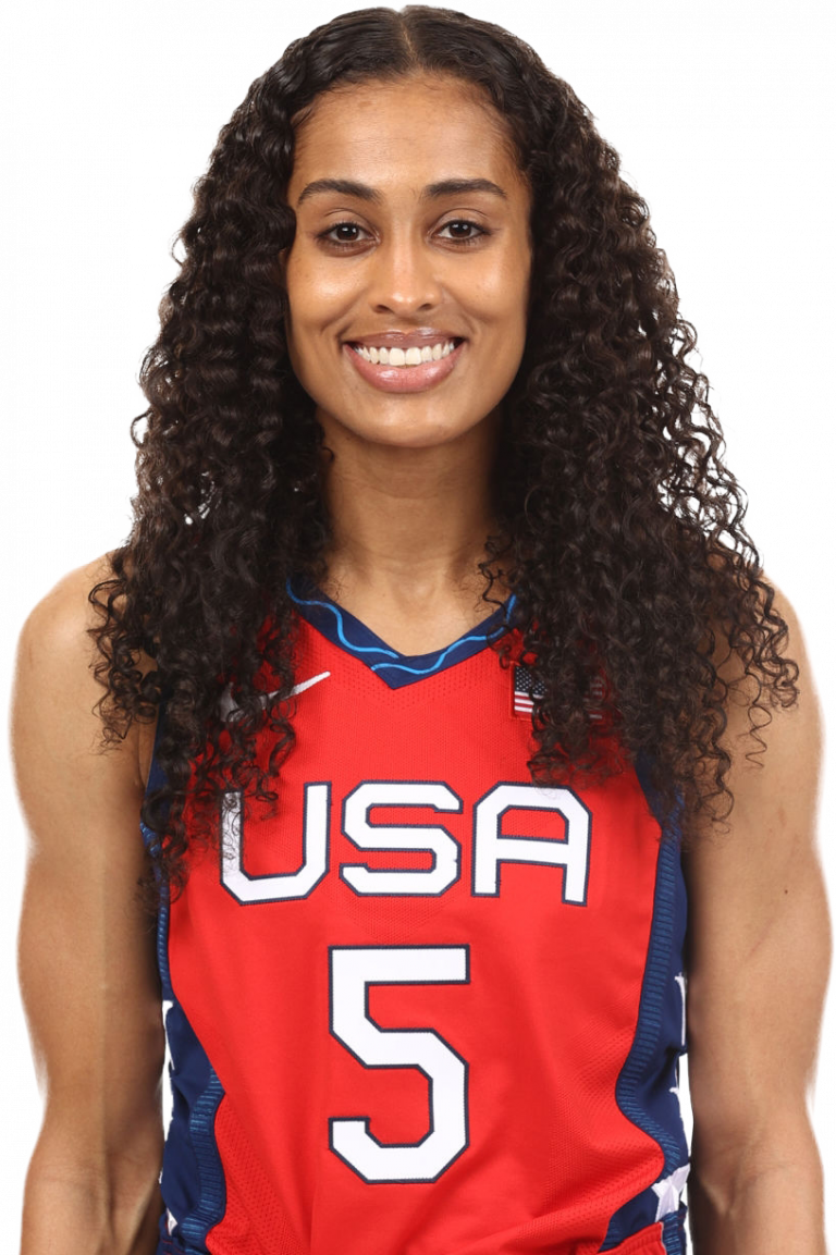 Skylar Diggins Smith Net Worth Husband Age Height And More [2025]