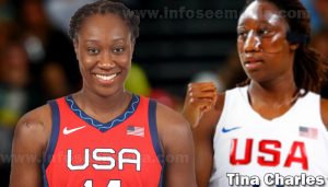 Tina Charles featured image