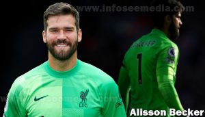 Alisson Becker featured image