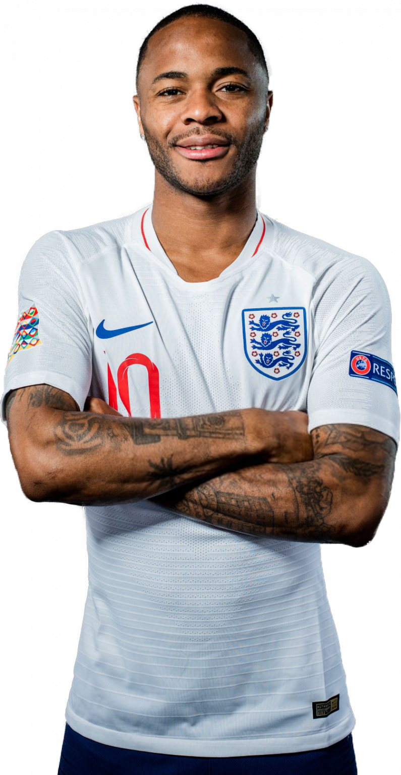 Raheem Sterling Bio, family, net worth