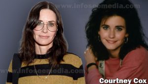 Courtney Cox featured image