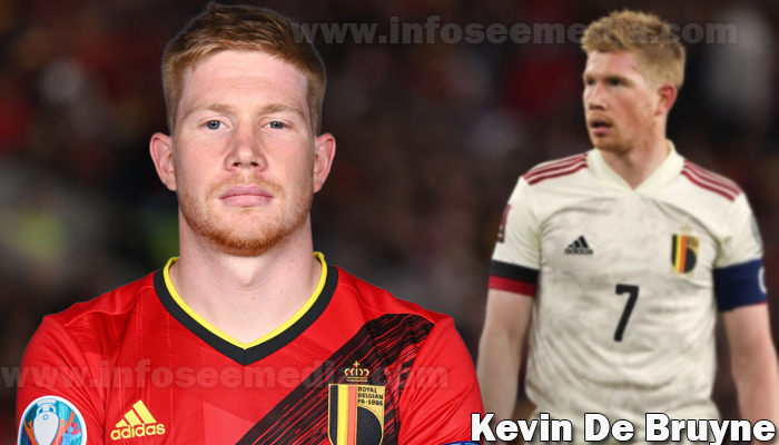 Kevin De Bruyne featured image