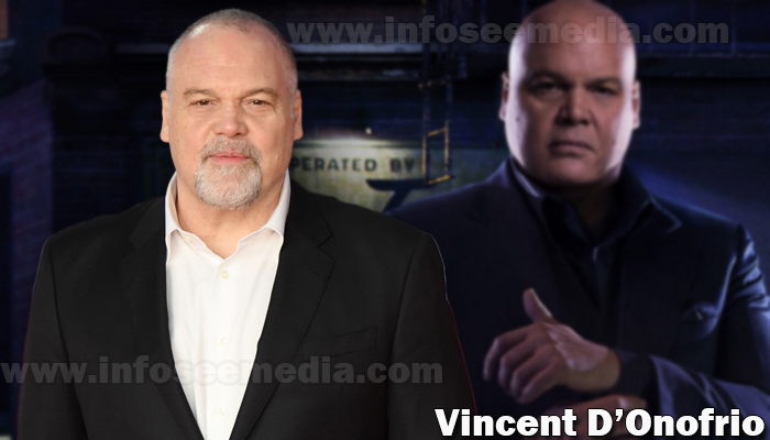 Vincent D’Onofrio featured image