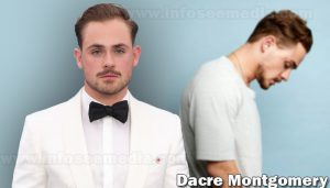 Dacre Montgomery featured image