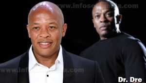 Dr Dre featured image