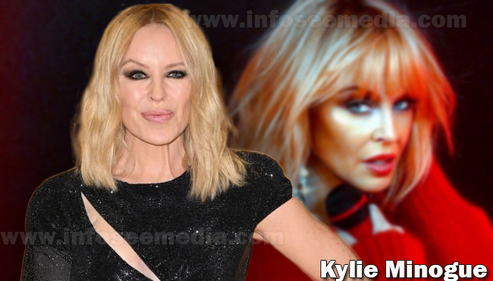Kylie Minogue featured image