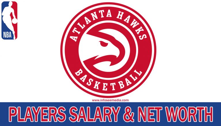 Atlanta Hawks Players Salary and Net Worth [2023]