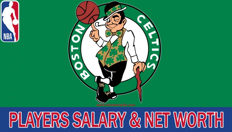 Boston Celtics Players Salary and Net worth [2023]