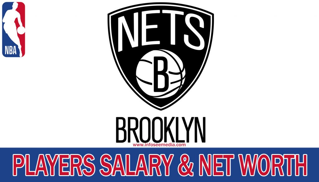 Brooklyn Nets Players Salary and Net worth