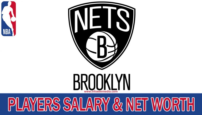 Brooklyn Nets Players Salary and Net worth [2023]