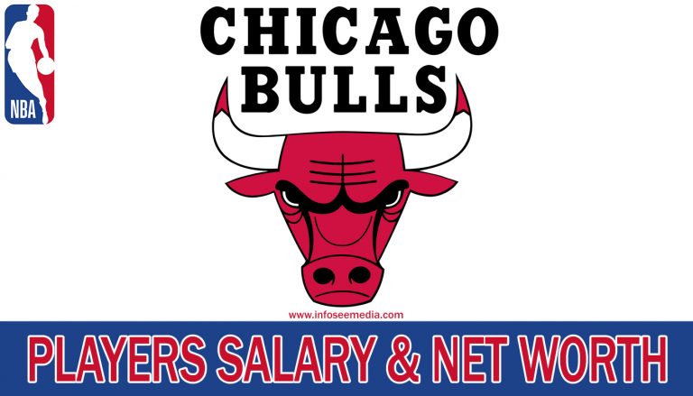 Chicaho Bulls Players Salary and Net worth [2023]