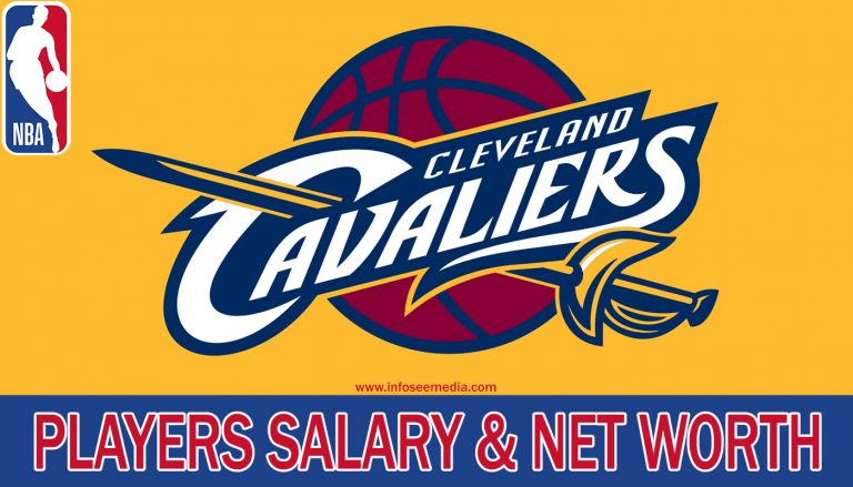 Cleveland Cavaliers Players Salary and Net Worth [2023]