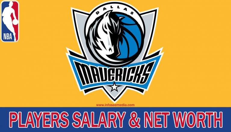 Dallas Mavericks Players Salary and Net worth [2023]