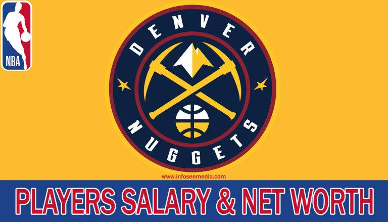 Denver Nuggets Players Salary and Net worth [2023]
